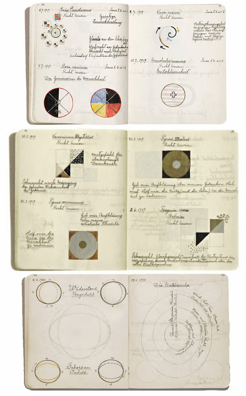 克林特的125本筆記本充滿著符號、標誌和文字，試圖分析她所創造的圖像意義。