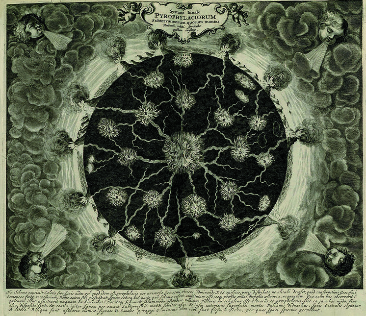 1665年德國耶穌會成員阿塔納斯‧珂雪（Athanasius Kircher）繪製的地球內部結構與火山系統。