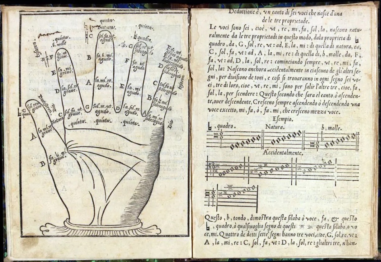 盧西塔諾是專業的音樂理論家——這是其作曲手冊中的一頁。來源：IMSLP/Public Domain。