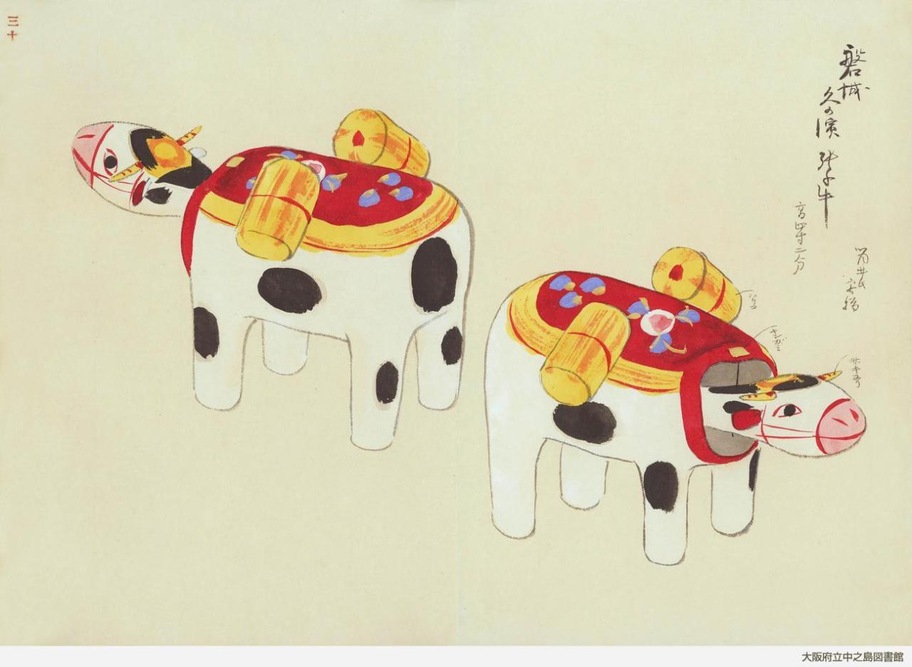 19世紀末20世紀初的日本玩具設計。