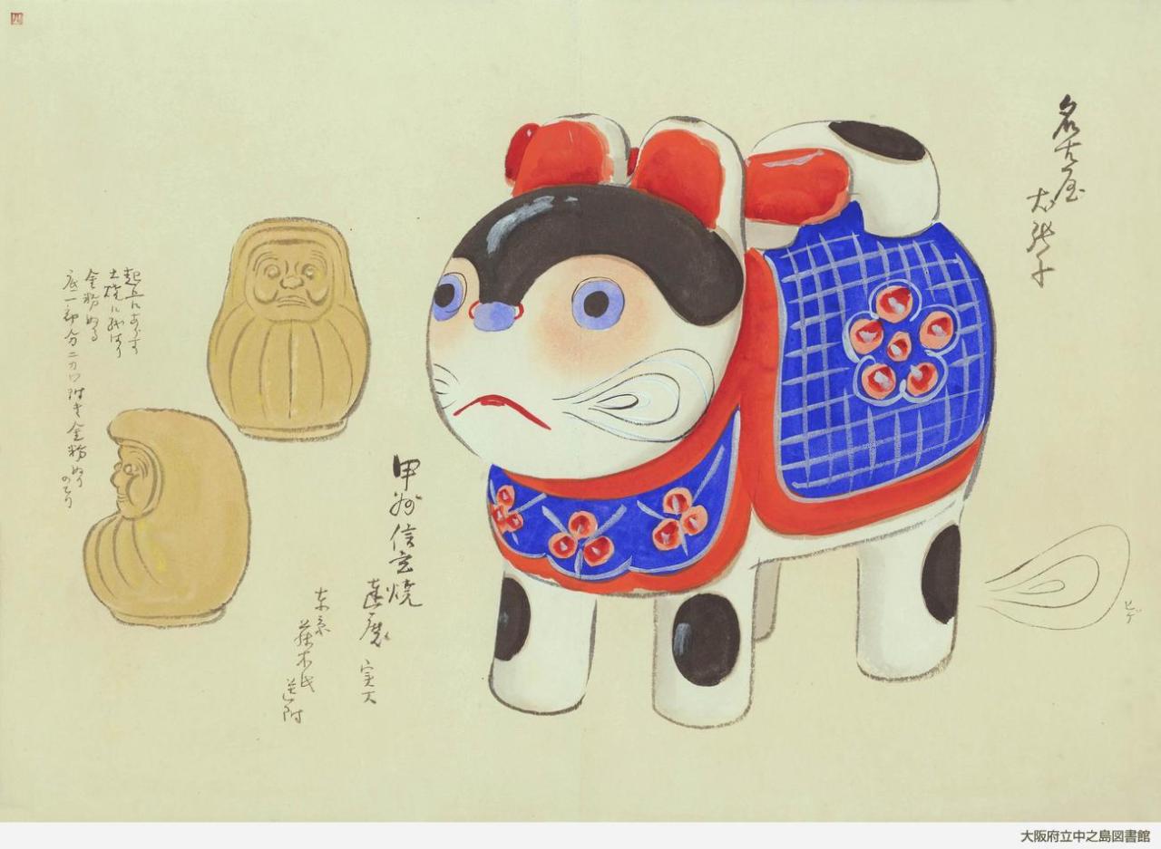 19世紀末20世紀初的日本玩具設計。